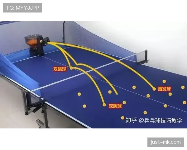 发球规则详解:何时该发球、如何选择发球位置? 发球规则详解:何时该发球、如何选择发球位置?