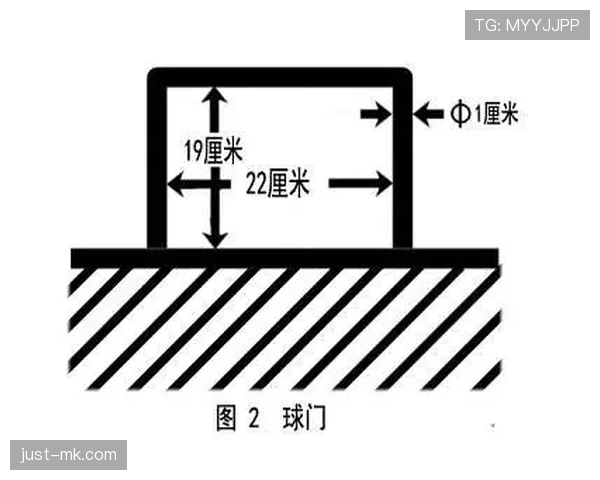 球门尺寸规则:正式比赛的标准高度与宽度及测量要求 球门尺寸规则:正式比赛的标准高度与宽度及测量要求
