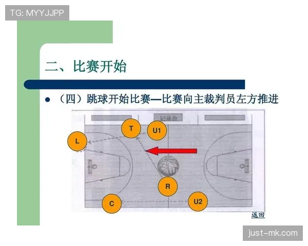 篮球裁判判罚流程的标准执行步骤解析