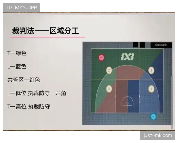 篮球违体犯规如何界定?详细解析规则中的判罚标准与依据 篮球违体犯规如何界定?详细解析规则中的判罚标准与依据