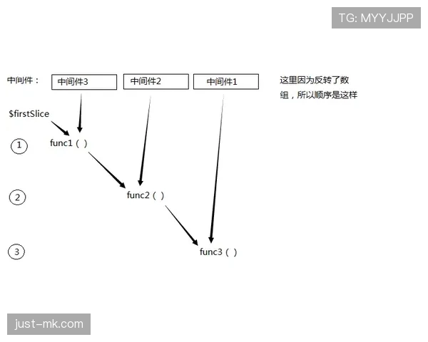罚球规则详解：手势示意、站位要求与得分机制