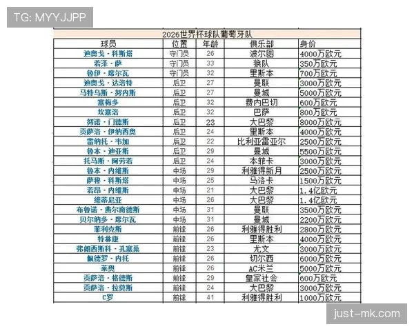 世界杯K组积分榜预测
