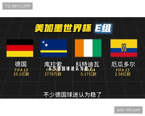 厄瓜多尔会成为E组最大黑马吗?
